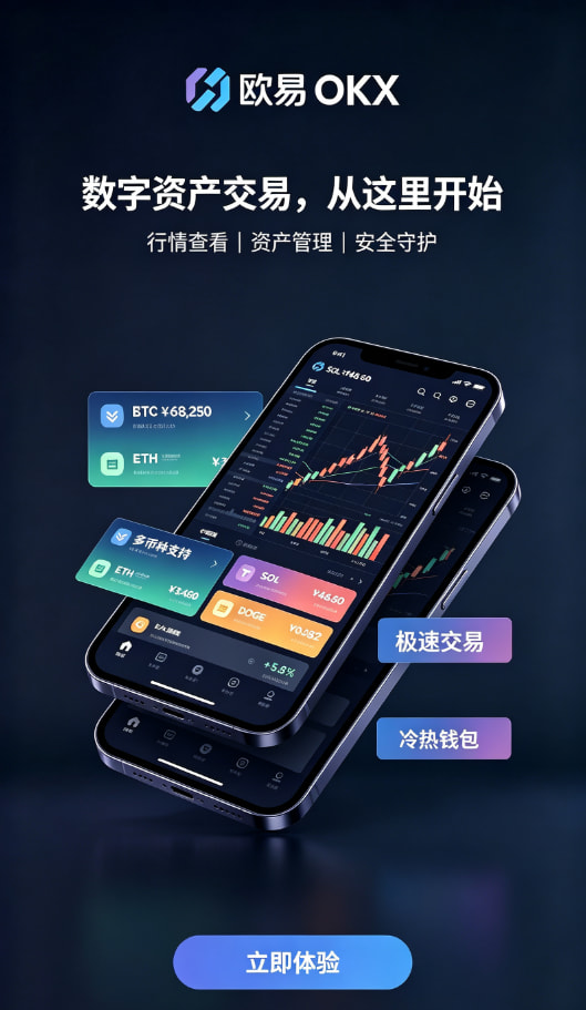 欧交易所app官方网站入口App交易操作演示